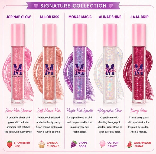 Full Signature Collection